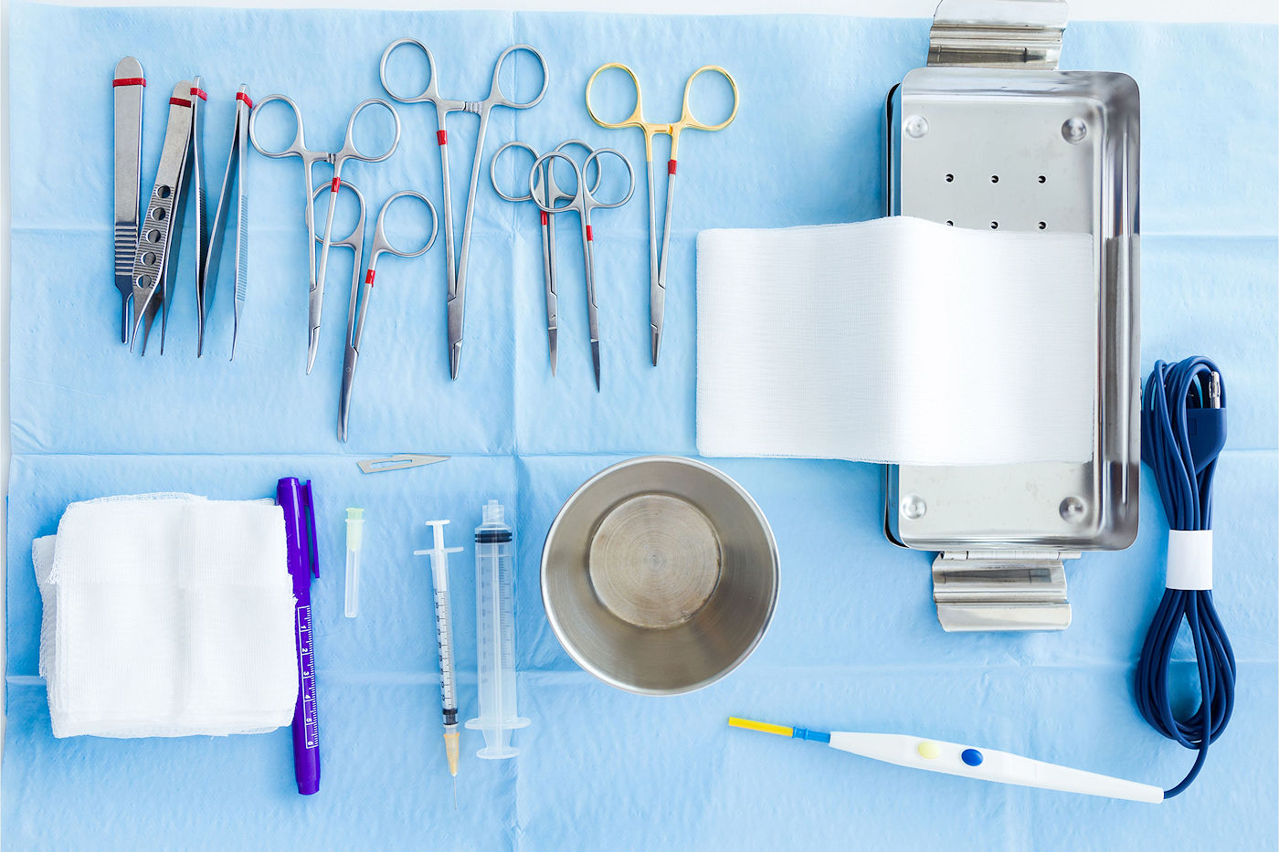 Hospital & Operating Room Materials Management Solutions | SMI Group